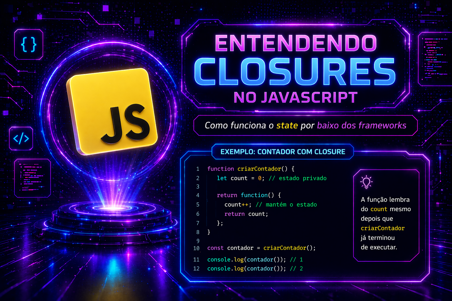 Closure no JavaScript: explicação simplificada