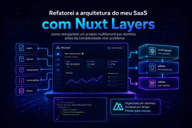 Refatorei a arquitetura do meu SaaS com Nuxt Layers antes de precisar